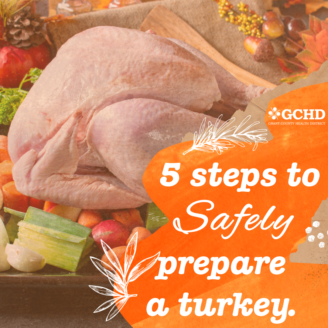 Raw turkey and vegetables with text that says, 