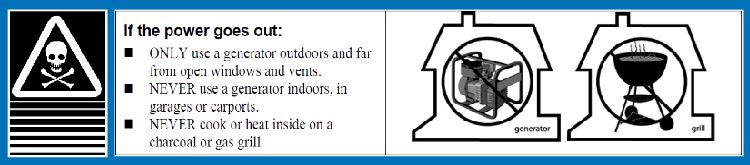 If the Power Goes Out
